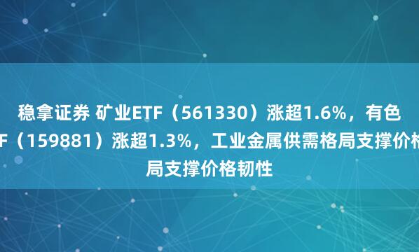 稳拿证券 矿业ETF(561330)涨超1.6%,有色60ETF(159881)涨超1.3%,工业金属供需格局支撑价格韧性
