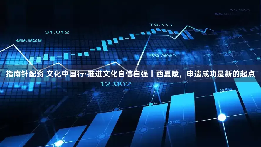 指南针配资 文化中国行·推进文化自信自强丨西夏陵,申遗成功是新的起点